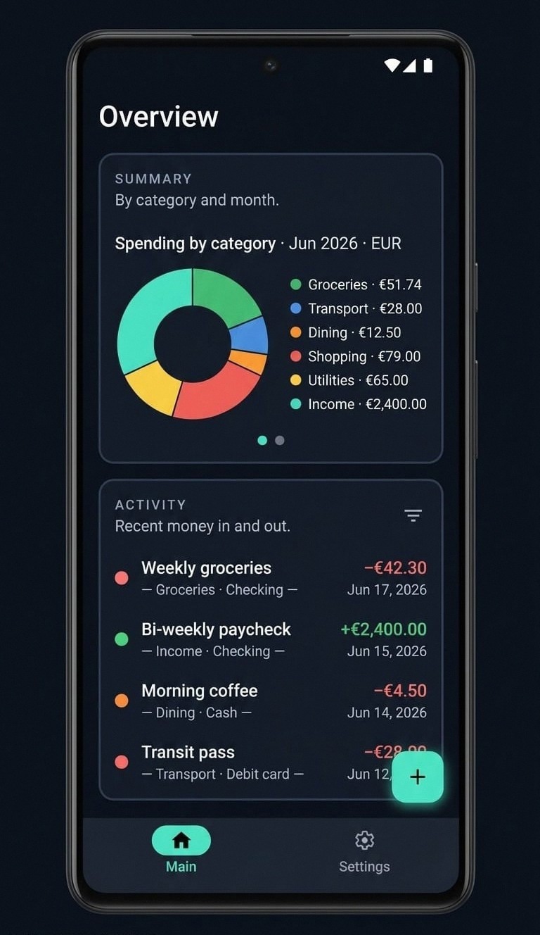 Overview screen with spending donut chart and recent activity list